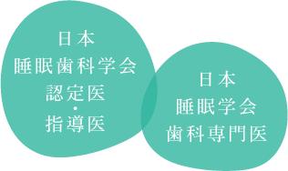 日本睡眠歯科学会認定医・指導医/日本睡眠学会歯科専門医