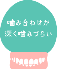 噛み合わせが深く噛みづらい