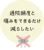 通院頻度と痛みをできるだけ減らしたい