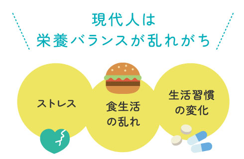 現代人は栄養バランスが乱れがち ストレス・食生活の乱れ・生活習慣の変化