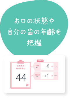 合計7枚の診断結果資料