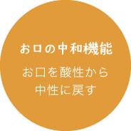 お口の中和機能：お口を酸性から中性に戻す